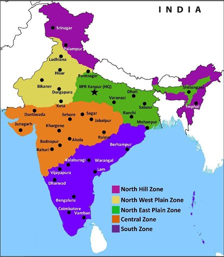 Distribution of centres under AICRP on Kharif Pulses across agro-climatic zones of India