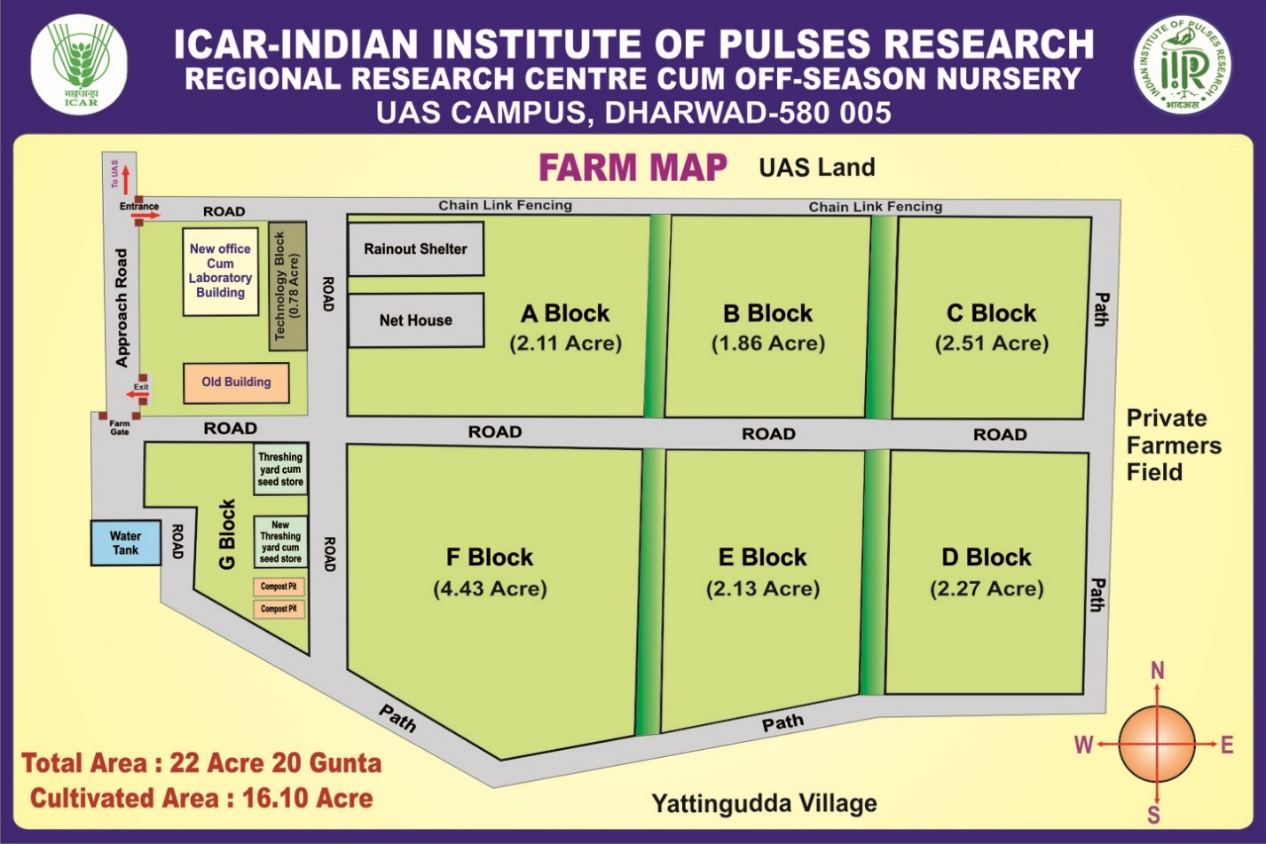 Farm map of the Regional Research Station, Dharwad