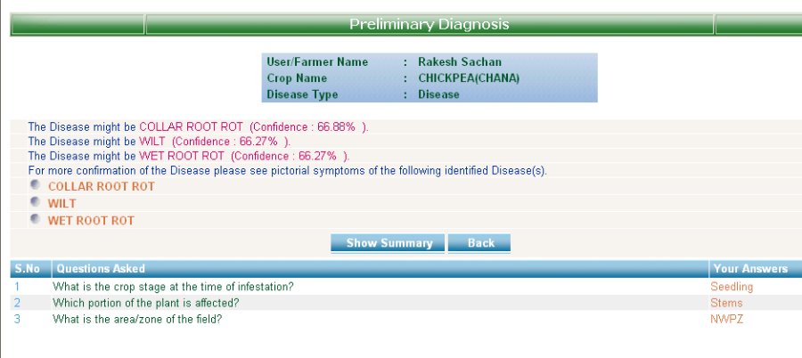 Preliminary diagnosis with confidence factors